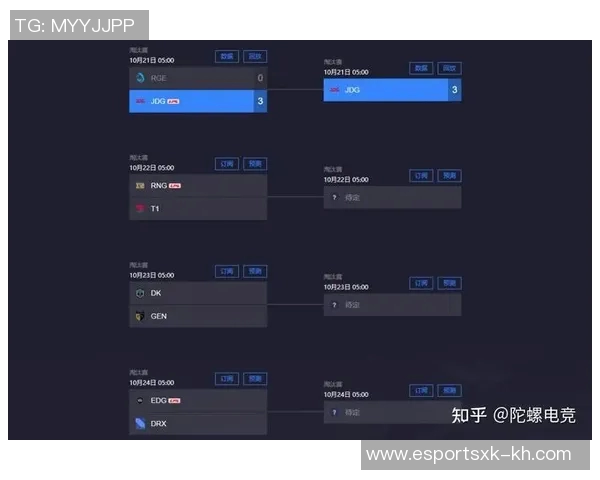 电竞比分DOTA2热议JDG状态引发争议与讨论分析